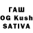 КЕТАМИН ketamine Zumrud Shixova